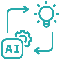 ai training